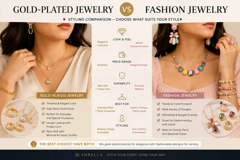 gold plated and fashion jewelry styling comparison featuring layered gold necklaces elegant earrings trendy statement accessories and modern jewelry looks for women